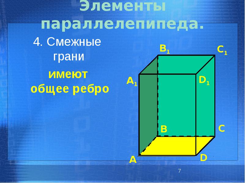 Виды параллелепипеда с рисунками и с определениями к каждому