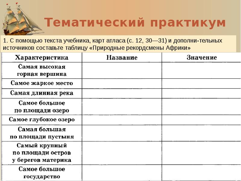 Практикум таблица. Тематический практикум таблица. Тематический практикум заполните таблицу. Таблица природные рекордсмены Африки. Заполните таблицу природные рекордсмены.