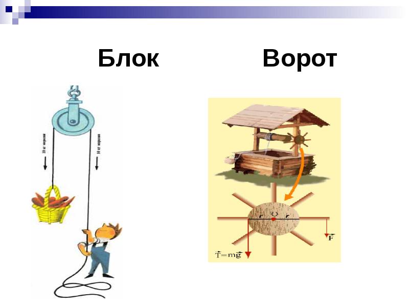 Проект простые механизмы физика