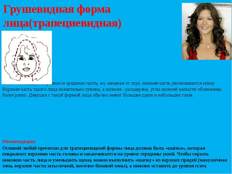 Apple body shape. Телосложение груша. Грушевидная форма лица стрижки. Одежда для женщины грушевидной формы. Что значит грушевидная форма.