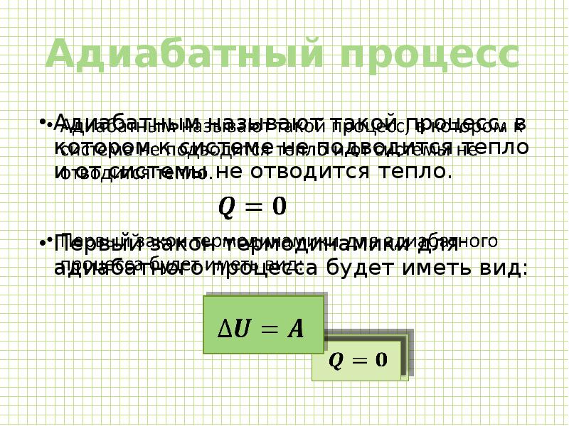 Первый закон термодинамики адиабатный процесс. Адиабатный процесс в термодинамике. Теплоемкость адиабатного процесса. Адиабатный процесс презентация. Адиабатный процесс примеры.