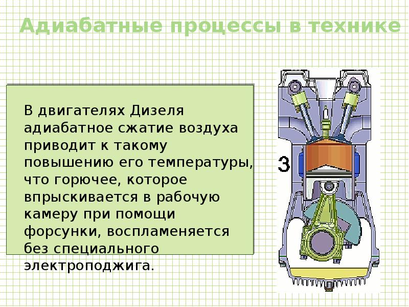 Предопухолевые процессы презентация