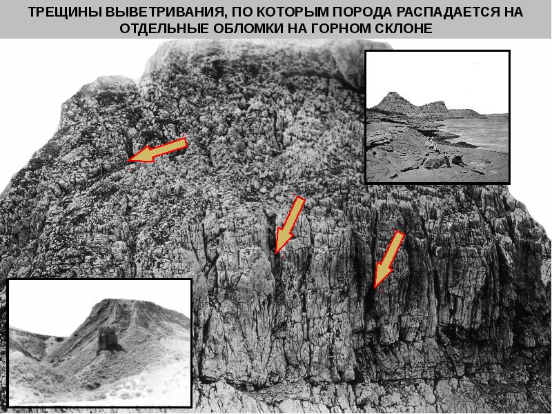 Выветривание горных пород схема