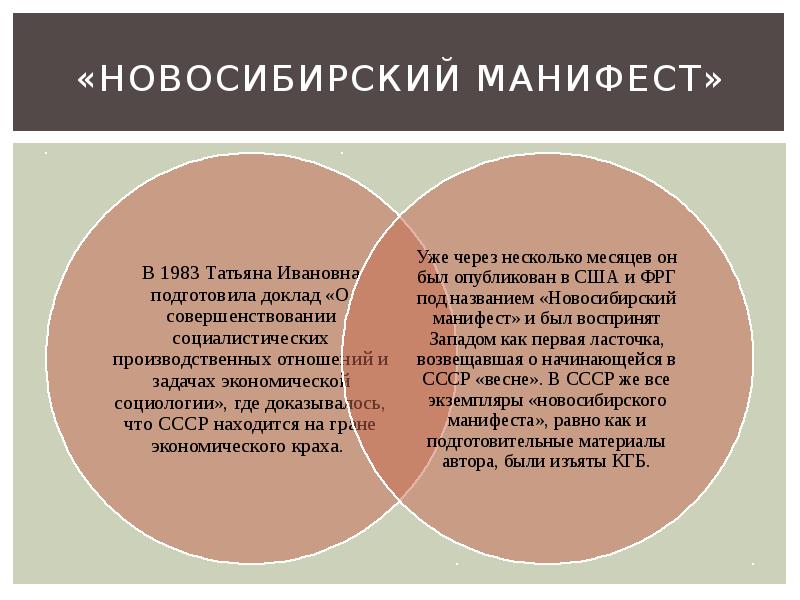 Жены мобилизованных манифест