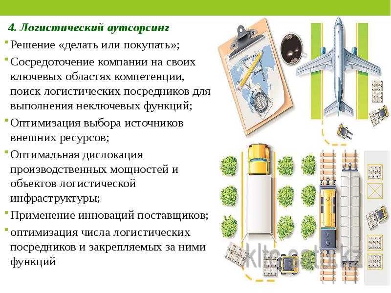 Логистический аутсорсинг презентация