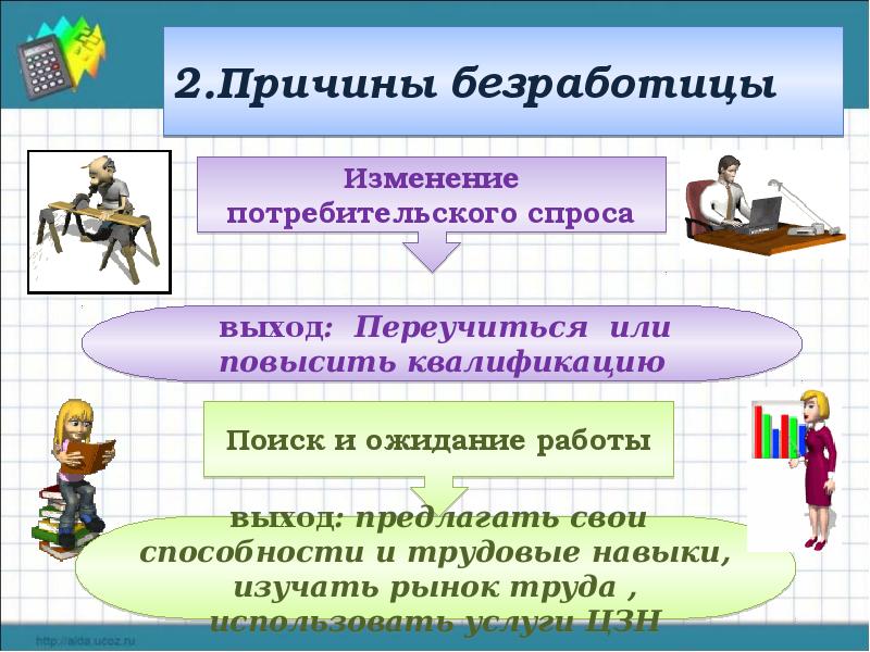 Длительно безработный. Безработица ее причины и последствия. Факторы безработицы. Безработица ее причины и последствия доклад. Кластер на тему причины безработицы.