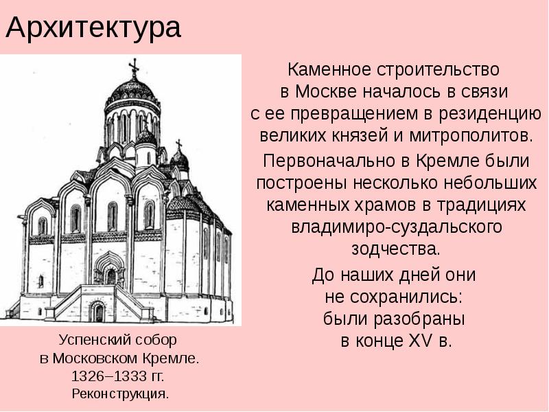 Архитектура Каменное строительство  в Москве началось в связи  с