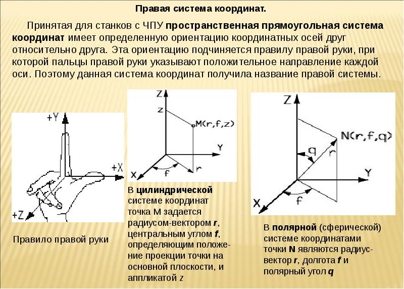 Минимальная аппликата расчетной схемы что это