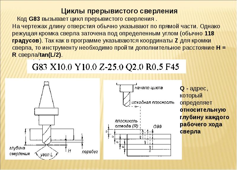 Координаты на чертеже