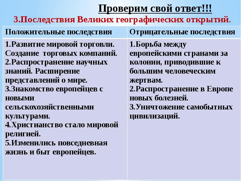 Мир и россия в эпоху великих географических открытий презентация 7 класс