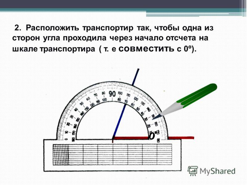 Перечертите рисунок в тетради используя транспортир покажите дальнейший ход лучей