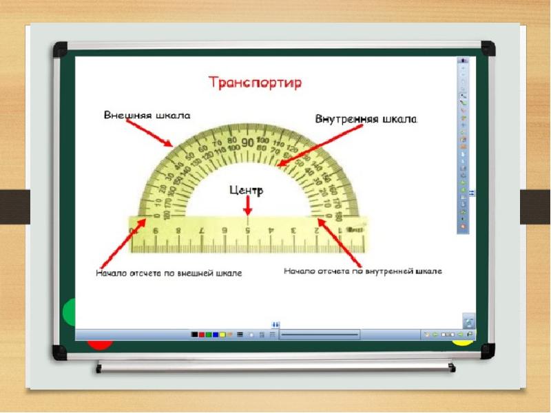 И с помощью внутренних и. Внутренняя шкала транспортира. Внешняя шкала транспортира. Внутреннее и внешнее транспортир. Транспортир с 2 шкалами.