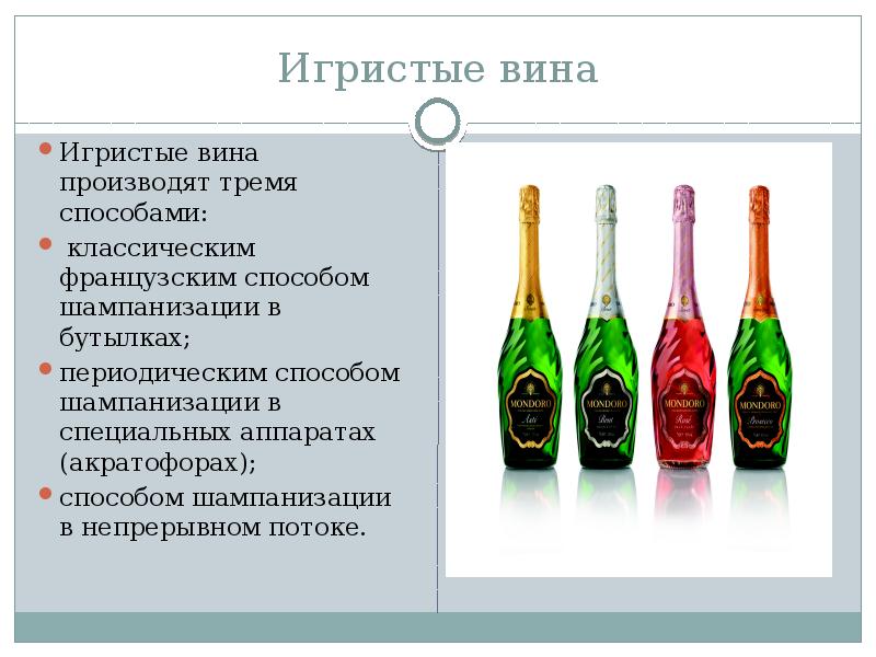 Шампанское метод. Классификация игристого вина. Игристые вина презентация. Игристое вино классификация. Шампанское для презентации.
