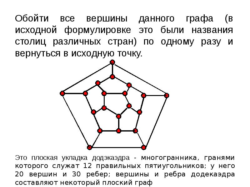 Проект в мире графов