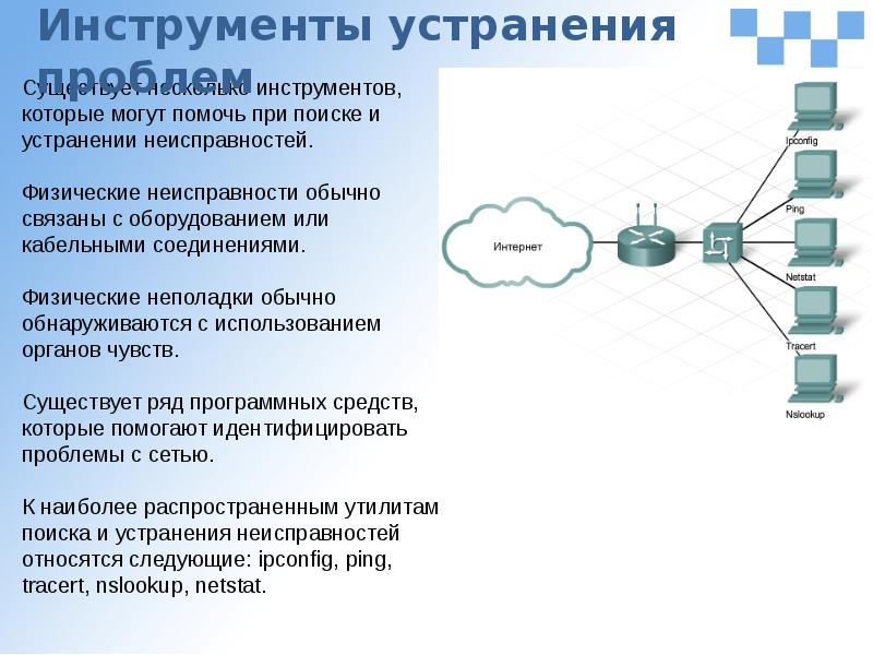 Схема выявленных проблем. Проблемы с инетом. Как решить сетевые проблемы. Как решить сетевые проблемы. Пути решения проблемы зависимости от соц сетей.