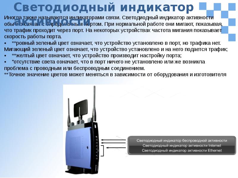 Некоторые устройства. Индикатор связи. Индикатор активности сотового телефона. Нормальная работа устройства. Устройство для трансляции параметров работы системы.