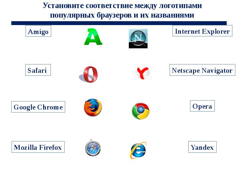 Укажите организацию эмблема которой представлена на рисунке