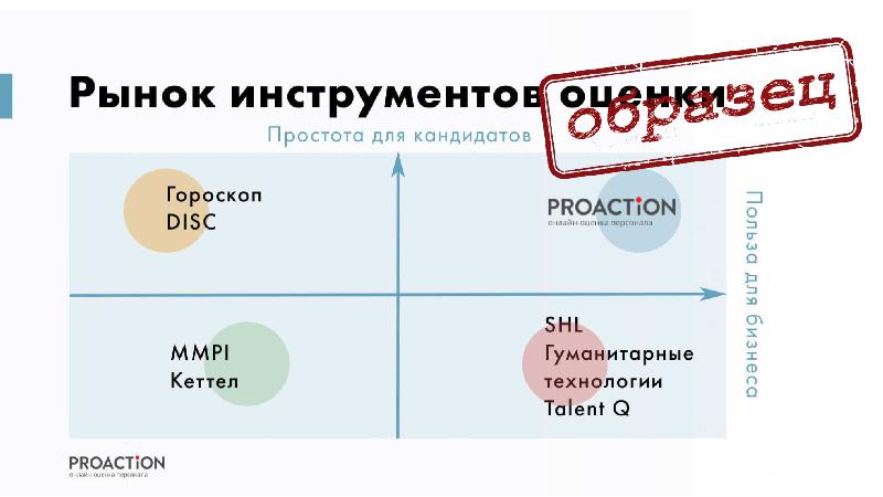 Трекшен карта фрии