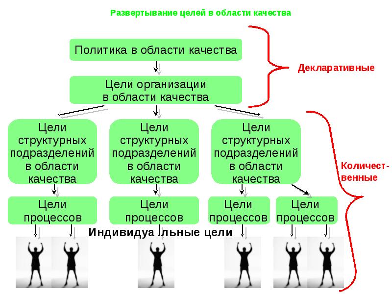 На что был нацелен стратегический план 2020 казахстанский путь к лидерству