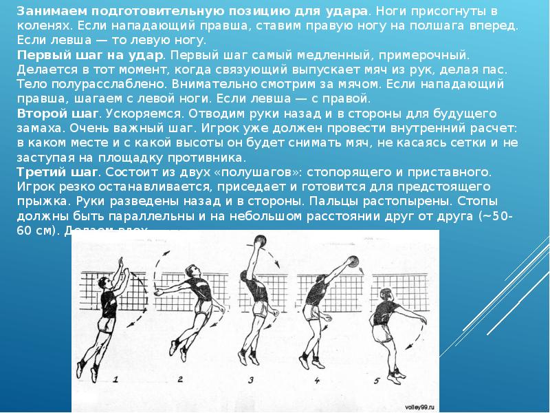 План конспект урока по волейболу 8 класс нападающий удар