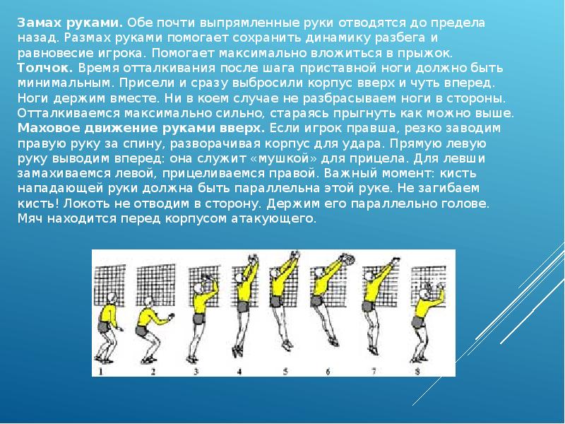 Техника нападения в волейболе презентация