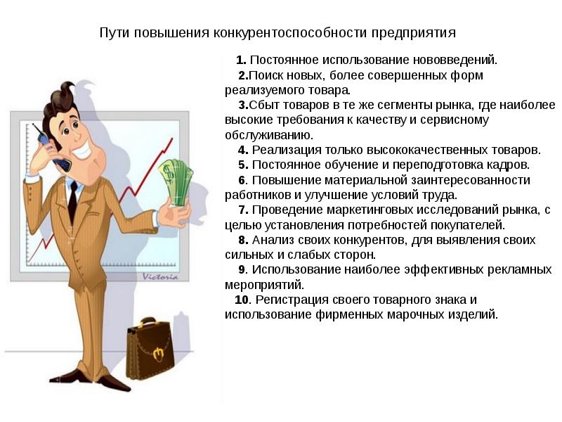 Постоянное использование. Пути повышения сбыта продукции. Постоянное использование нововведений. Постоянное пользование картинка. Пути повышения конкретно способностей человека.