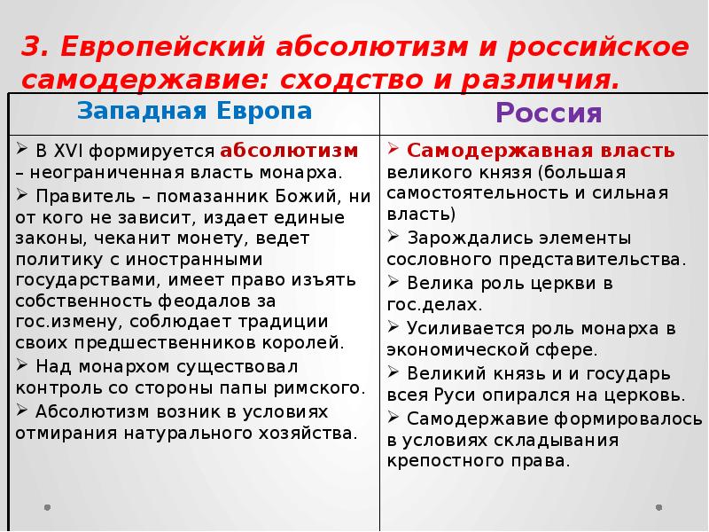 В современном западном обществе различают высший средний и низший классы ряд социологов план