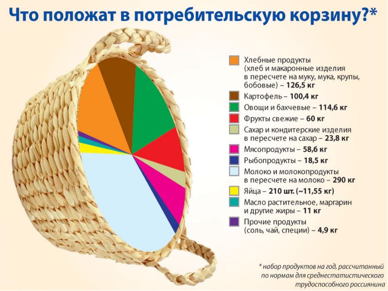 Откуда в семье берутся деньги презентация