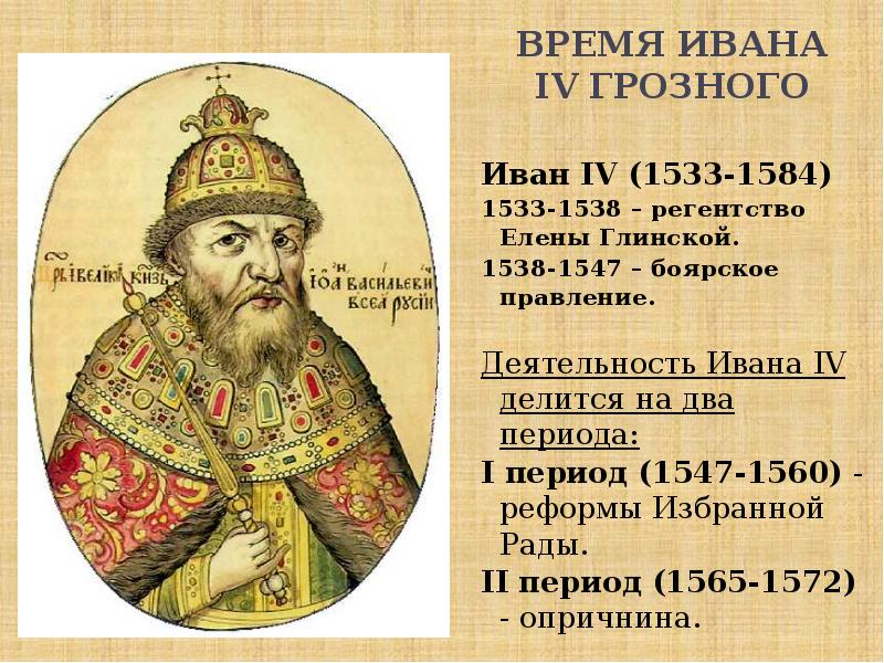 Период правления ивана iv