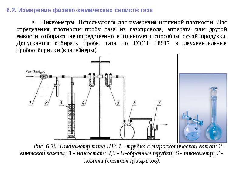 Презентация на тему методы определения плотности