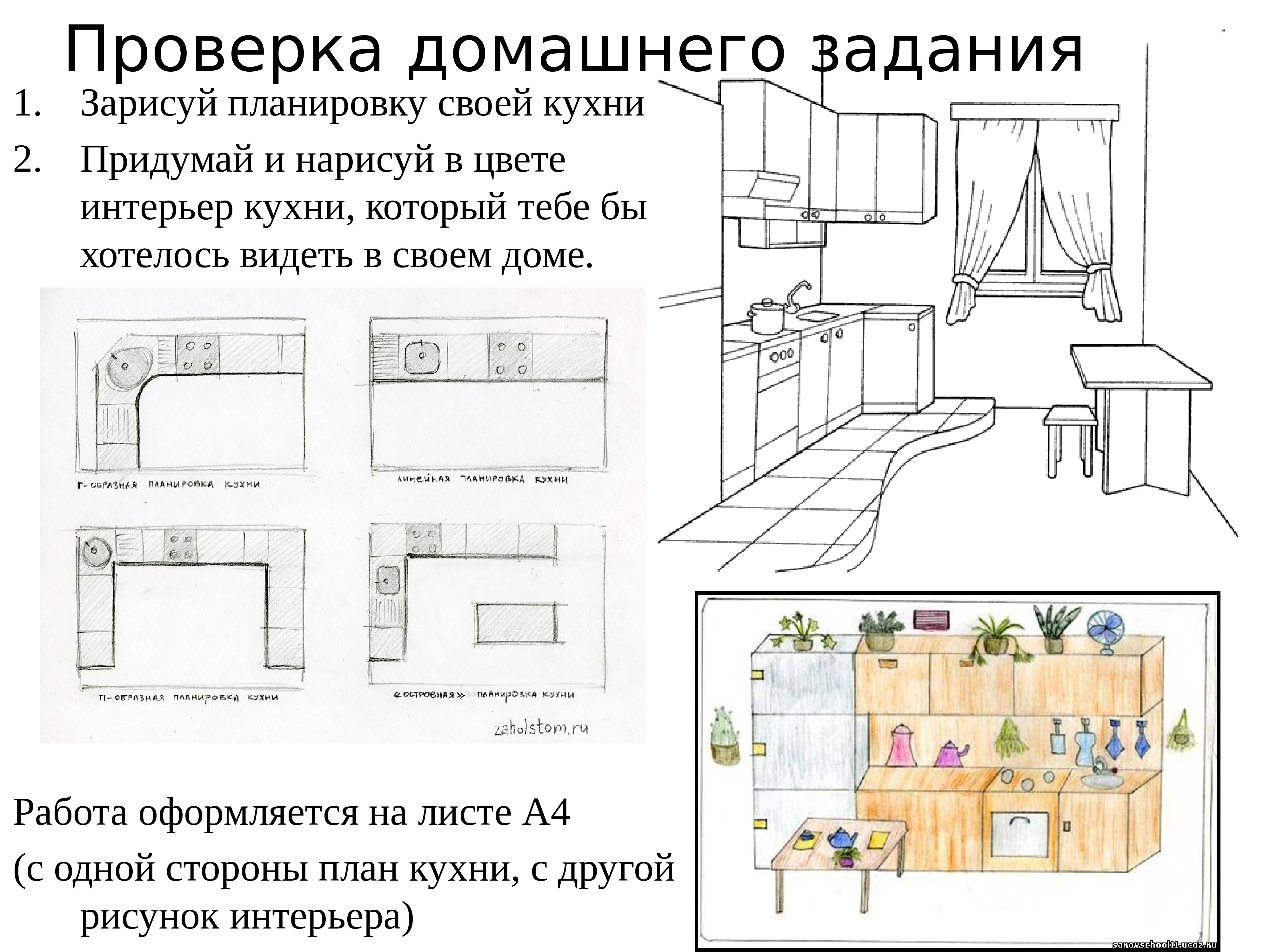 Выполненного задания схема. Кухня технология 5 класс планировка кухни. Интерьер кухни задание по технологии. Задачи интерьера и планировки кухни. План кухни домашнее задание.