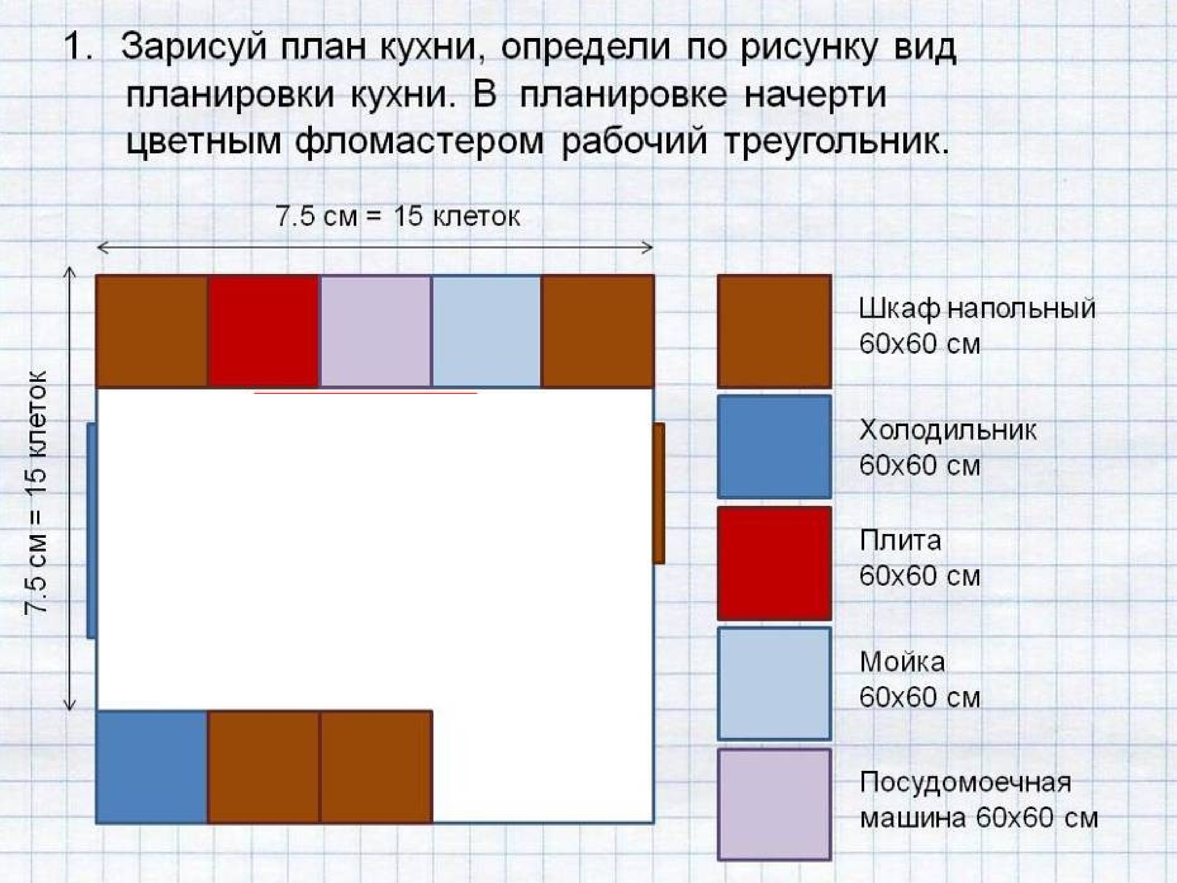 Технология 5 класс рабочая. Антиблагов технология 5 класс. Технология 5 класс Мамбеталиев. Технология 5 класс Аиды пришывания. Технология 5 класс АНТИПЛАГ.