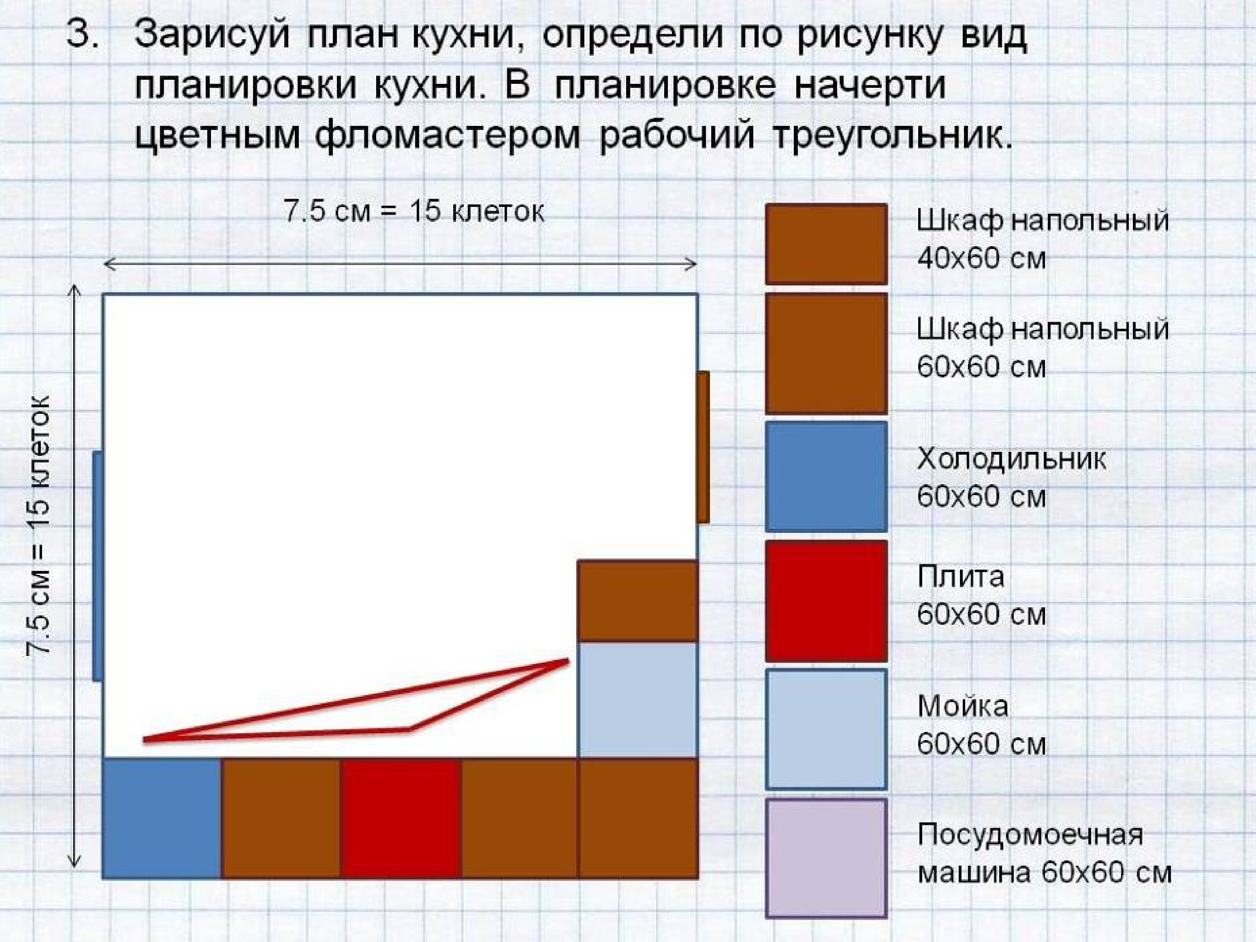 Технология 5 9. Исследование 5 класс технология. Технология 5п. Материал телевизора технология 5 класс. Рекламный буфер технология 5 класс.