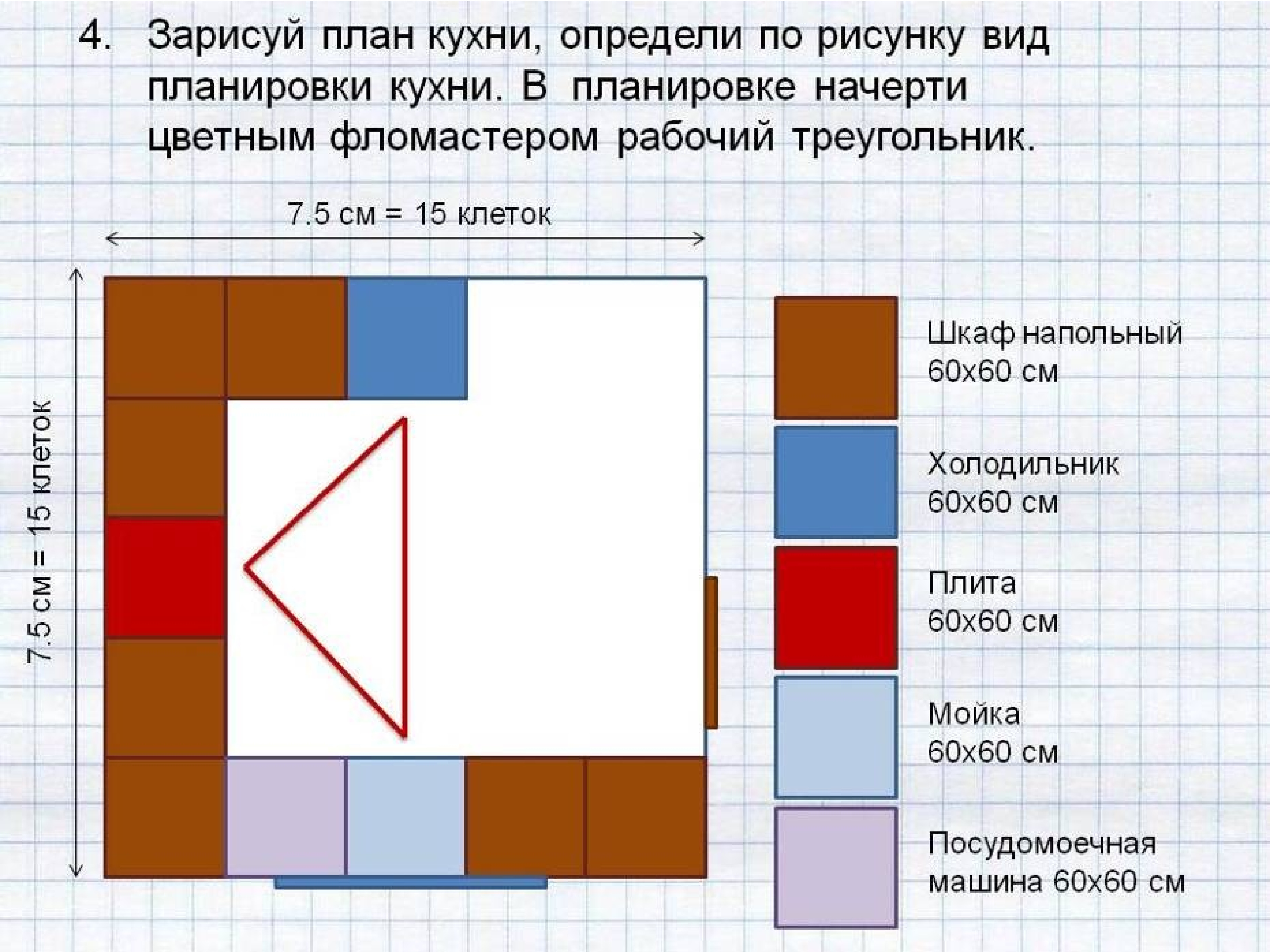 Технология 5 программа. Определи по рисунку вид планировки кухни. Технология 5. Исследование 5 класс технология. Технология треугольник 5 класс.