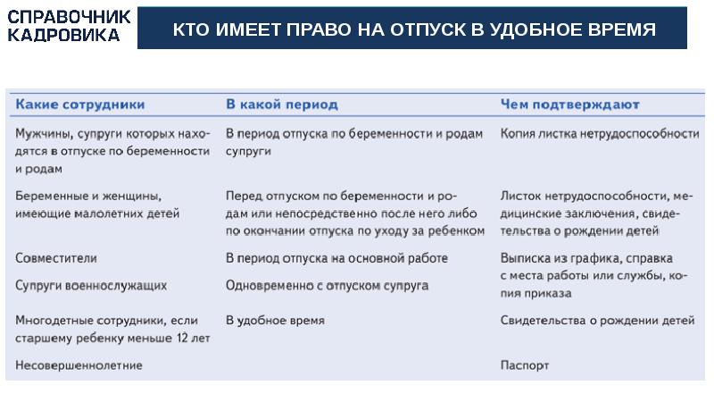 По какой статье учитель не имеет право не отпускать в туалет