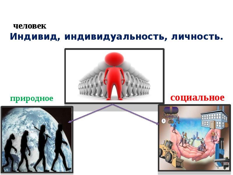 Как стать личностью презентация