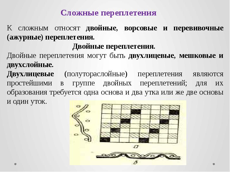 Полушерстяная ткань с рисунком в полоску и клетку комбинированного переплетения это