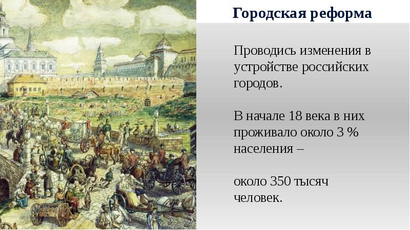 Городовая реформа. Городская реформа Петра 1. Городская реформа в России картинки. Городское управление при Петре 1. Петр 1 и Нижегородский край.