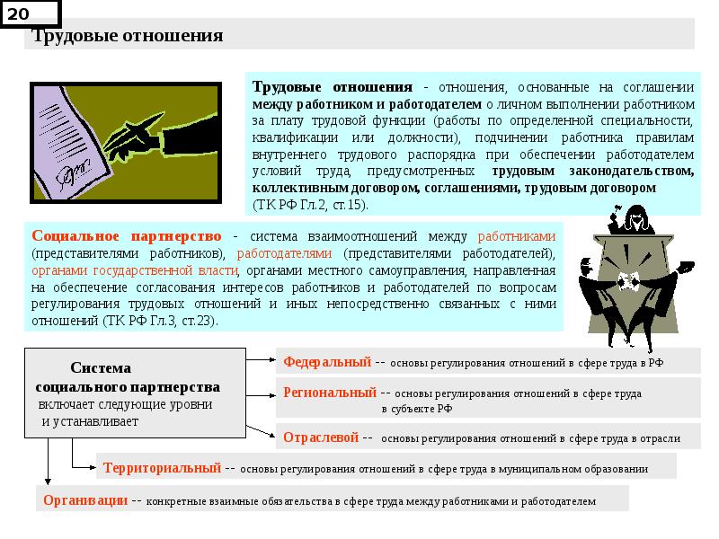 Проекты законодательных актов затрагивающих социально трудовые права работников рассматриваются