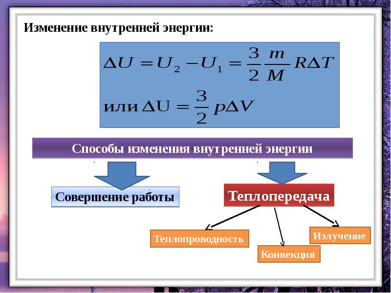 Внутренняя энергия презентация 10 класс