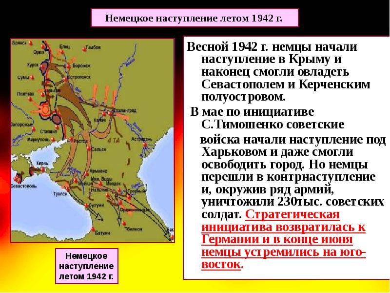 Ситуация на фронте весной 1942 г планы сторон