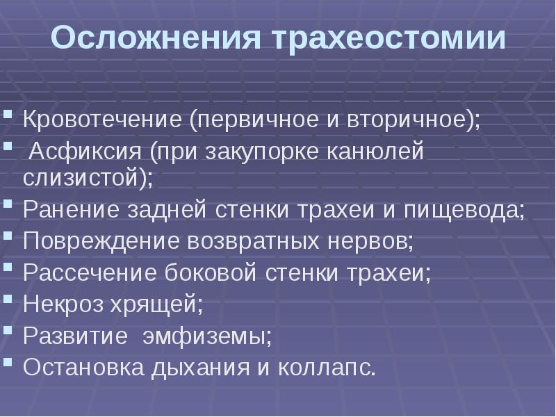 Топографическая анатомия и оперативная хирургия шеи презентация