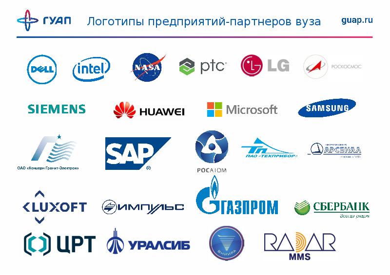 Гуап требования к презентации