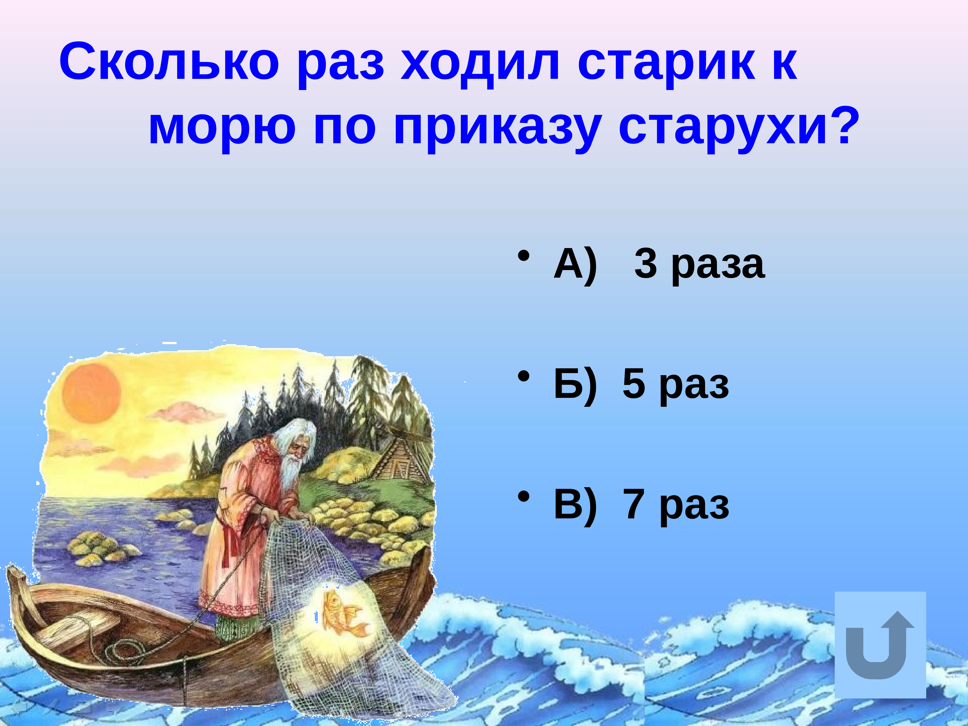 Викторина по сказкам пушкина для дошкольников с презентацией