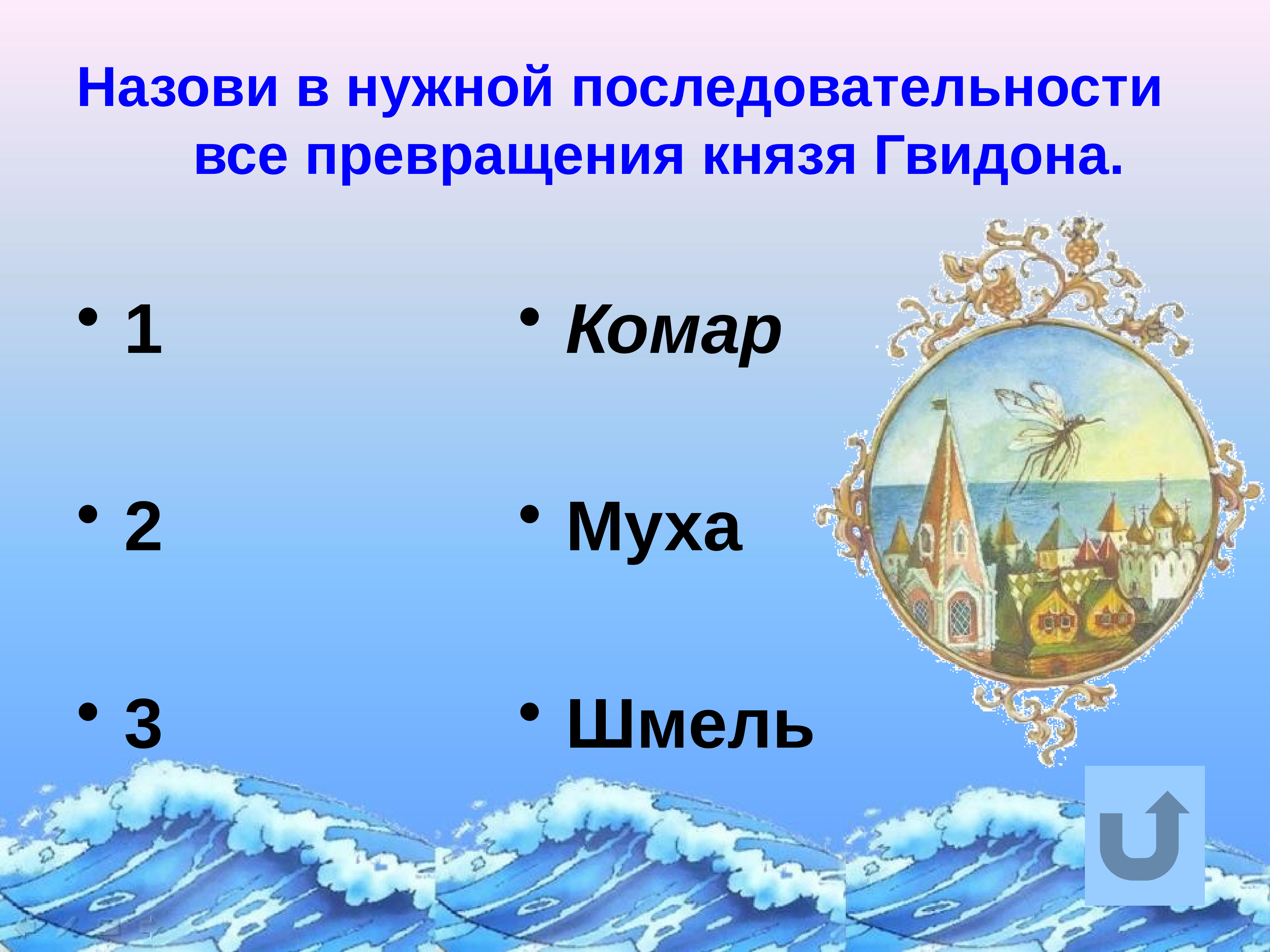 В нужной последовательности. Назовите в нужной последовательности все превращения князя Гвидона.. Последовательности превращения Гвидона. Порядок превращения князя Гвидона. Последовательность превращения князя Гвидона.