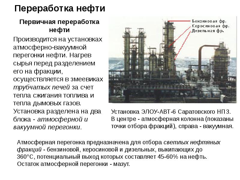 Элоу авт презентация