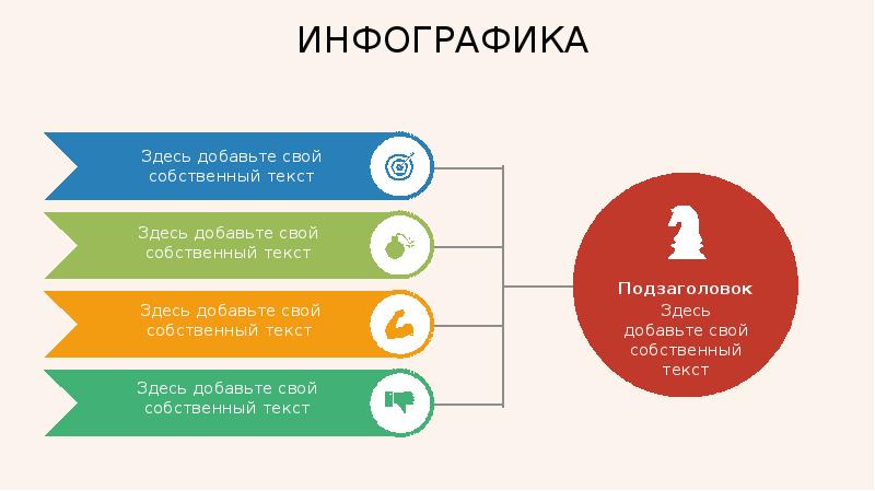 Инфографика это презентация