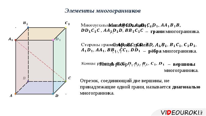 Стороны основания прямого параллелепипеда равны 6