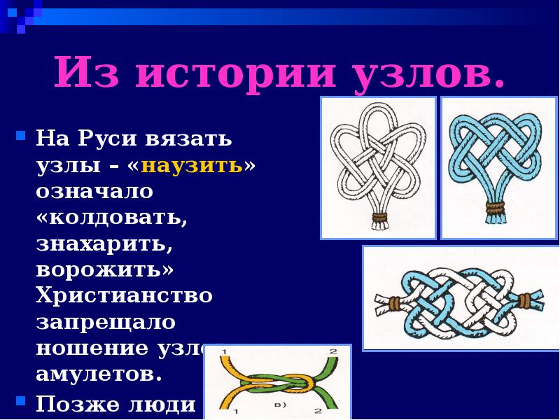 Какой это тип узла. Виды узлов. Узлы талисманы. Узел Вензель. Вязка узлов на амулет.