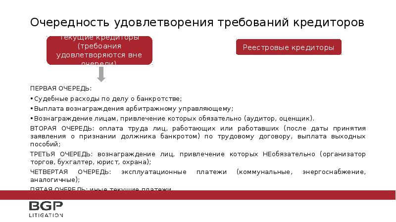 Претензия конкурсному управляющему по текущим платежам образец